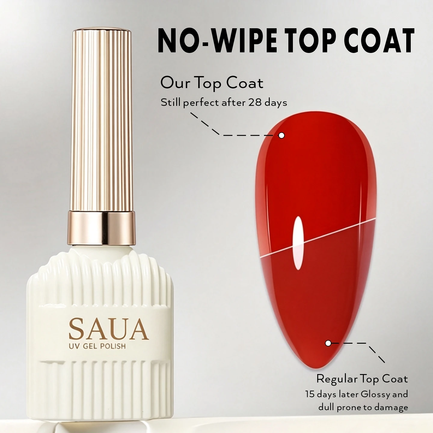 15ml Wipe Free Gel Nail Polish, Stain Resistant and Wear-Resistant Top Coat, Semi Permanent Nail High Gloss Finish, Lasting Tran