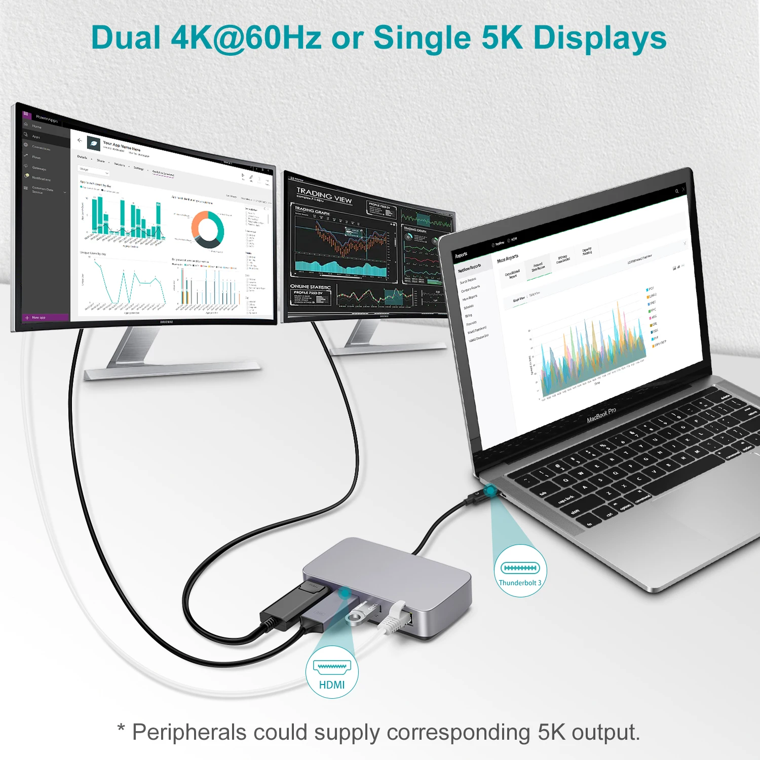 Adaptor HUB HDMI USB C 4K 60Hz, DP, Gigabit Ethernet, USB 3.0, Stasiun Dok Thunderbolt 3/4 untuk Macbook Pro Air /HP/Dell