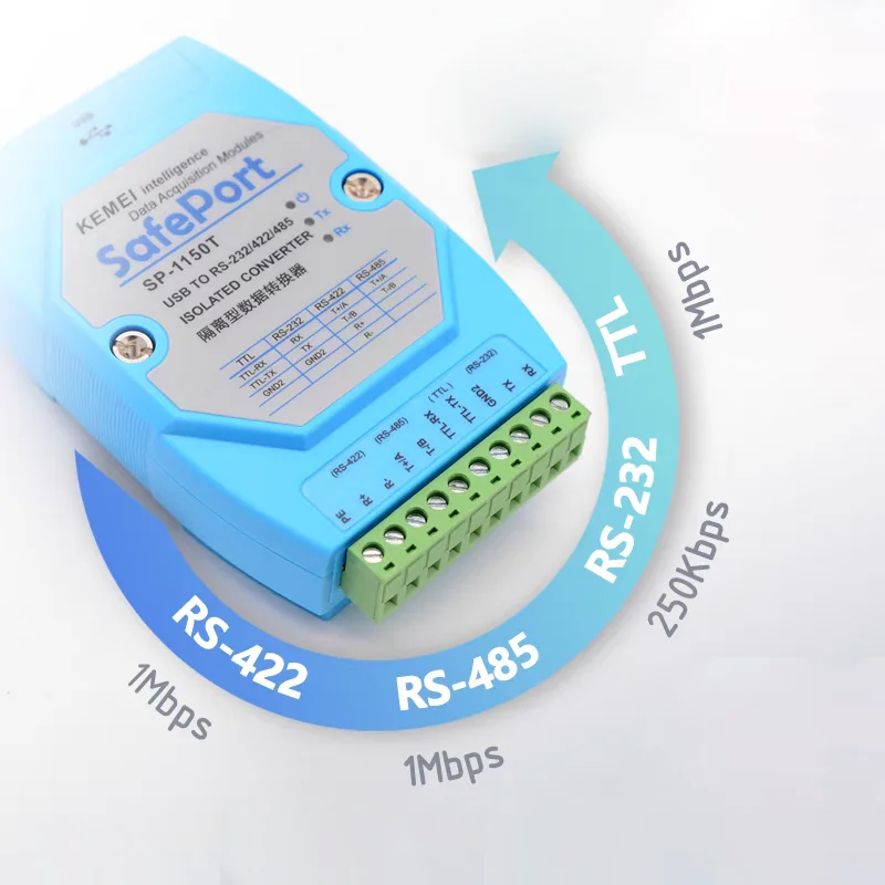 Isolated Optical Isolation DIN Rail USB to RS485 RS422 RS232 TTL Converter Serial Port Adapter