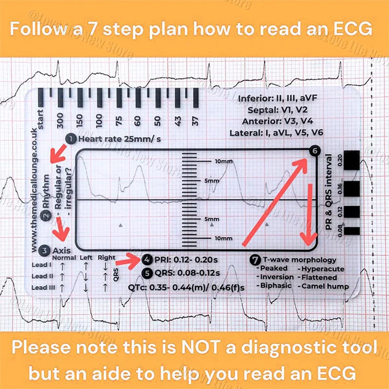 ECG 7 Step Ruler, Ruler Card for ECG/EKG Interpretation, Portable Pocket ECG EKG Reference Guide with Sheath, Emergency tool