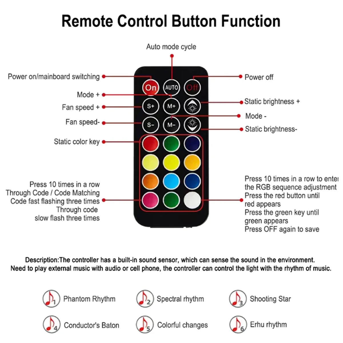 A57G-AUSEN 4-контактный ШИМ-концентратор контроля температуры ARGB Shenguang, синхронный вентилятор для корпуса, подходит для универсального компьютерного регулятора