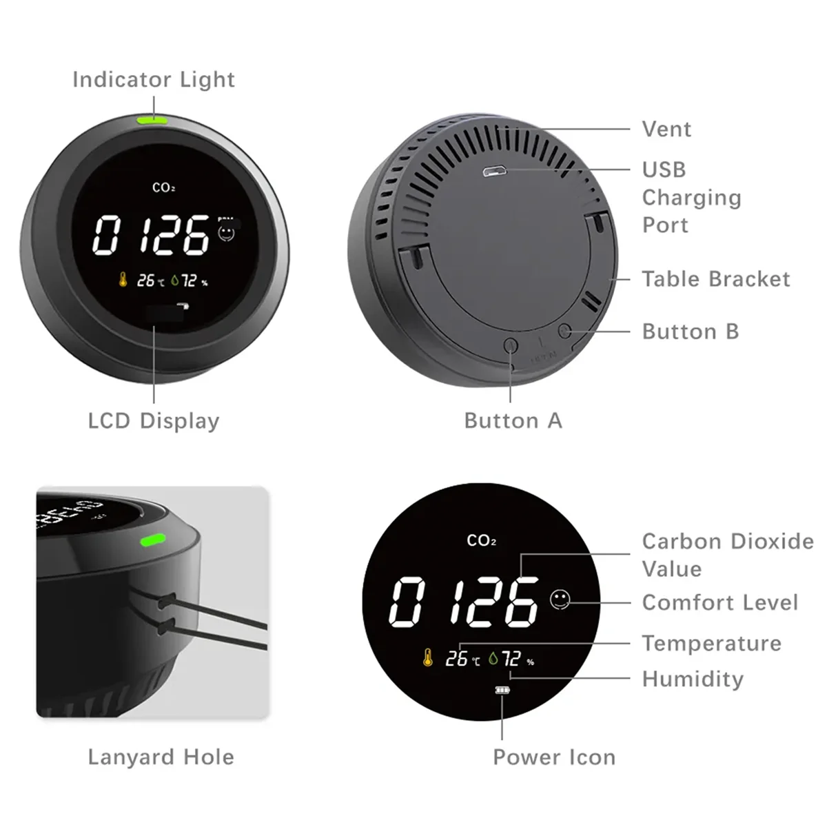 PTH-5 monitor sensore di CO2 NDIR di anidride carbonica ambiente confortevole con sensore di temperatura e umidità