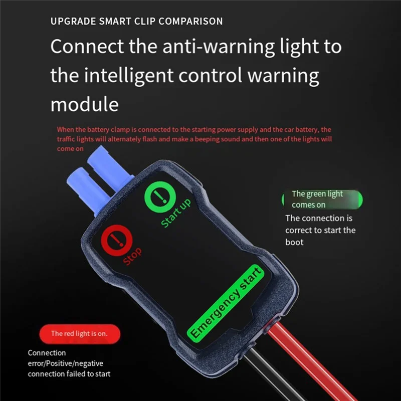 

Автомобильная перемычка, зажим для кабеля, аварийный автомобильный аккумулятор, интеллектуальные зажимы типа «крокодил», красно-черные зажимы для 12 В Jumpstarter-Y79A