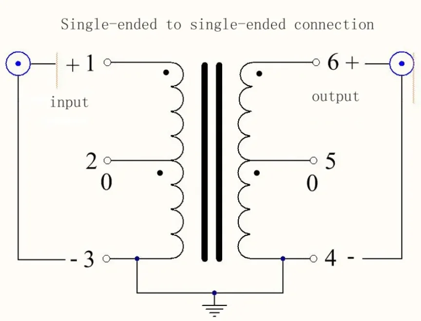 Z11 material 600Ω: 600Ω audio signal transformer, copper-plated shield, wide frequency response 10H-72KHz -1DB
