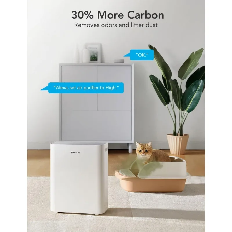 Smart Air Purifiers for Home Large Room, H13 True HEPA Air Purifiers for Pets with PM2.5 Sensor, Washable Pre-Filter for