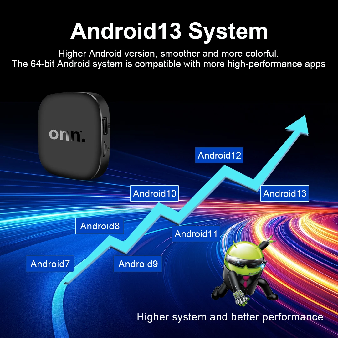 Onn 4K Android 13 Smart TV Box 4K Quad Core Set-Top Box 5G Connectivity 8GB 128G Voice Remote for Streaming Media Player