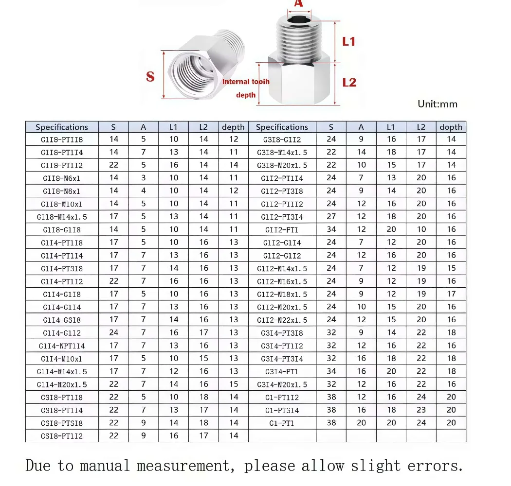 1Pcs 304 Stainless Steel Female‑Male Thread Adapter Multiple G Sizes Sealed Pipe Fitting for Pressure Gauge Industrial Pipeline