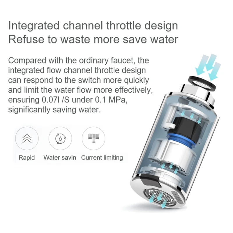 Per adattatore per sensore a infrarossi per rubinetto Touchless, adattatore per ugello per rubinetti automatici per idrico