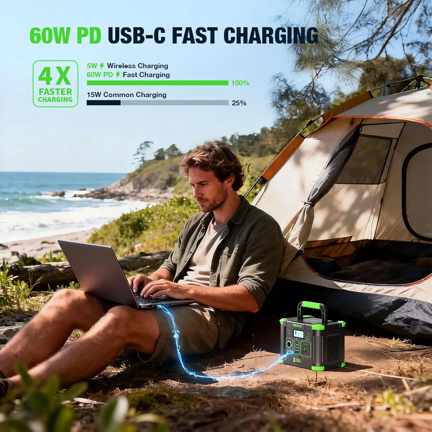 

Big Clearance Sale Portable Power Station 288.6Wh 330W Solar Generator Pure Sine Wave AC Output (600W Peak) with 5W Wireless Cha