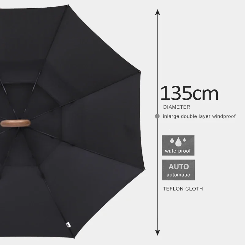 Parachase 135cm Long Handle Umbrella Rain Women Large Wooden Handle Clear Umbrella Business Men Windproof Double Layer Paraguas