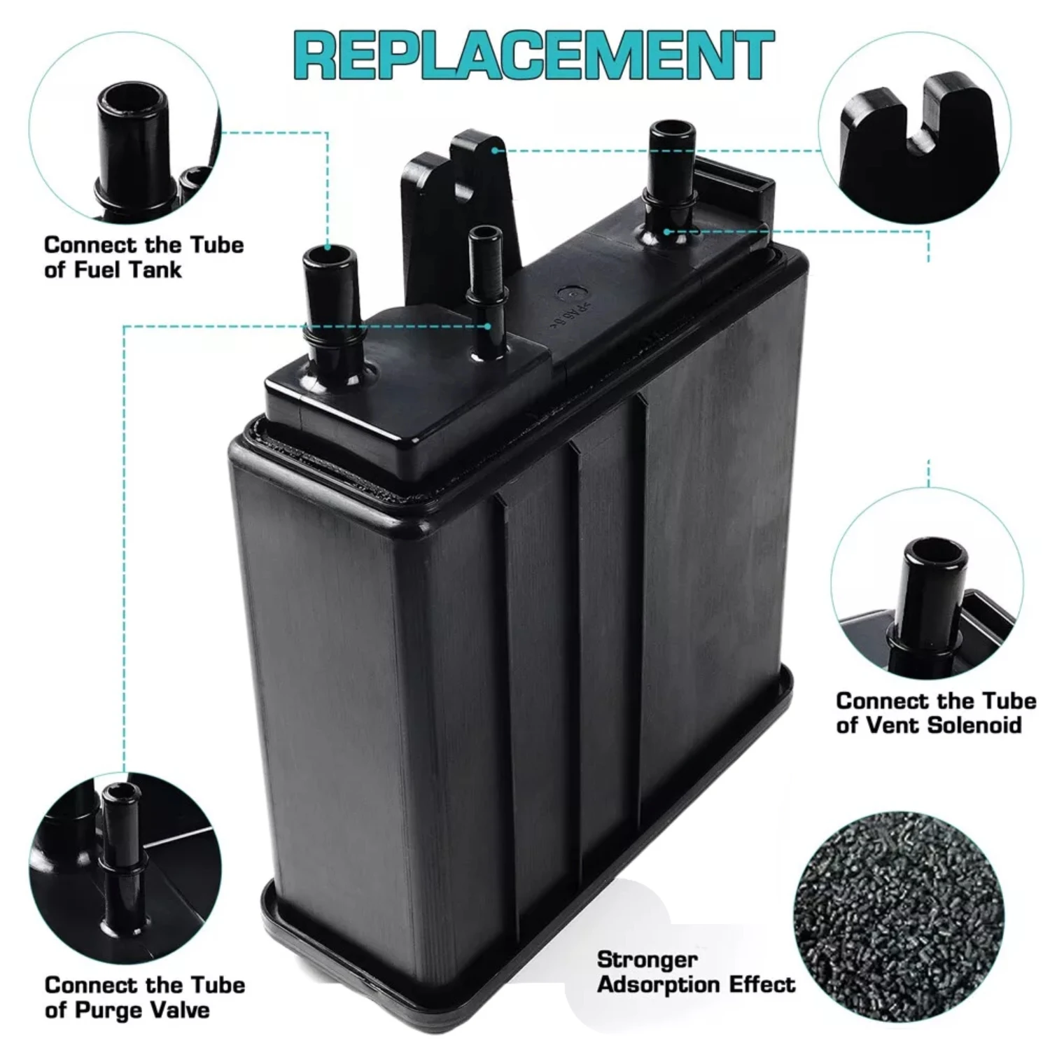 New Evaporative Charcoal Canister 911-149 For 2004-2016 Chevrolet Tahoe GMC Yukon Carbon Canister Solenoid Valves Assembly