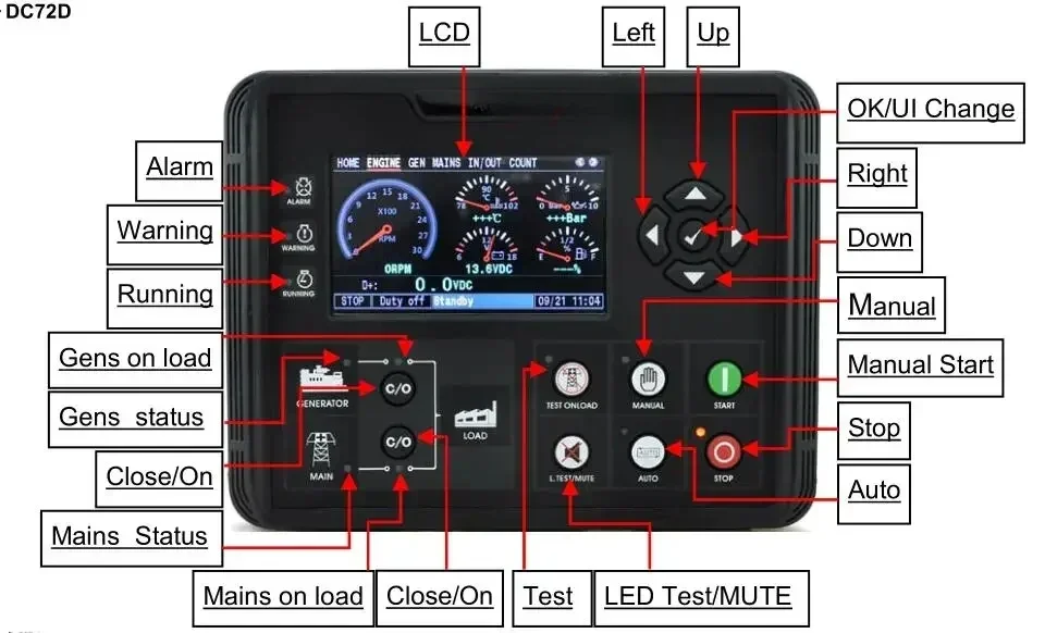 DC70D DC72D DC72DR diese Generator set Controller Module Gas Genset Parameters monitoing With 4.3