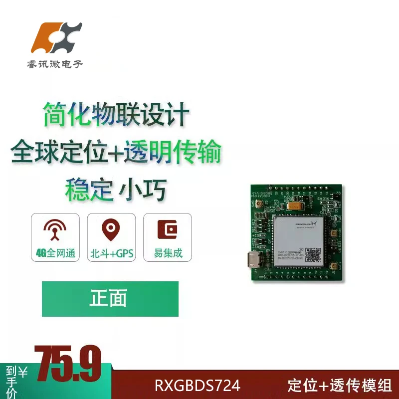 Beidou Gps Position…