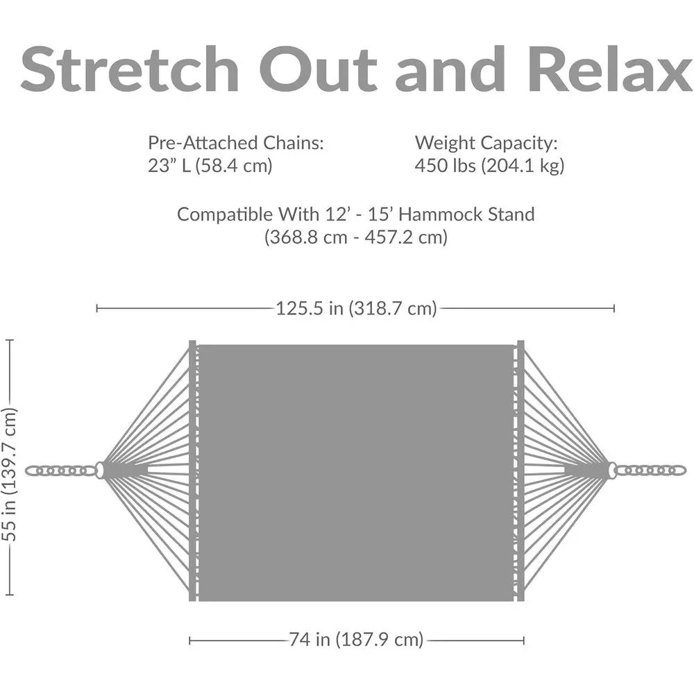 description