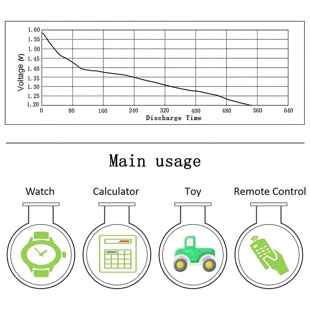 High Capacity 100PCS AG3 Button Cell LR41 L736 392 384 192.55V Button Battery For Watch Car Key Remote Control Electric Toy