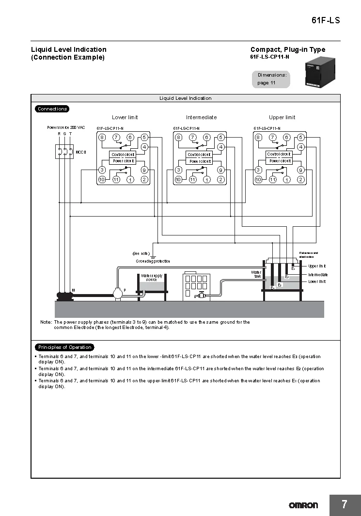 OMRON Schwimmerloser Füllstandsschalter Neu Authentisch Original Japan 61F-GP-N-GH-GP-N8-G1-G2-G3-LS-CP11-NRA-A für Industrielle Anwendungen – Detail 7