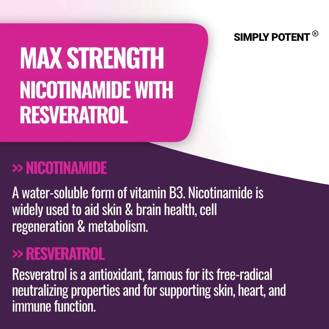 Niacinamide 500 Mg, Resveratrol 100 Mg - 120 Veggie Capsules - Vitamin B3 Supplement To Support NAD, Skin Cell Health and Energy