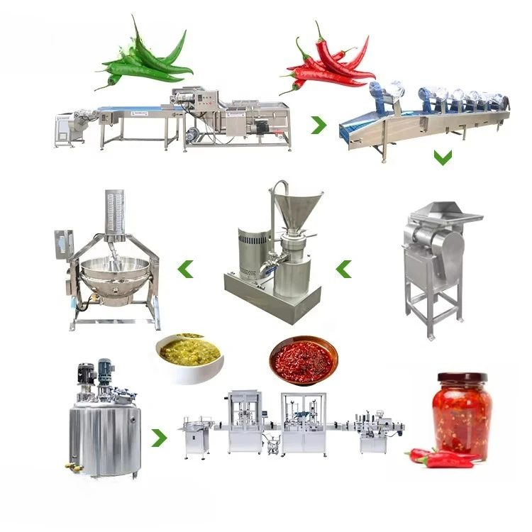 Automatic Vegetable Processing Machine Chili Sauce Production Line Mixer Food Grade Stainless Steel 200-2000kg/h Capacity 220V