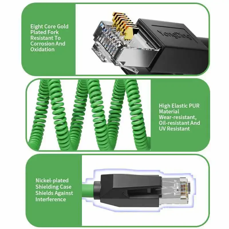 Промышленный 8-контактный сетевой кабель RJ45, выдвижной спиральный сигнальный провод RJ45 к гигабитной буксировочной цепи Cat6A, двойная экранированная пружинная линия