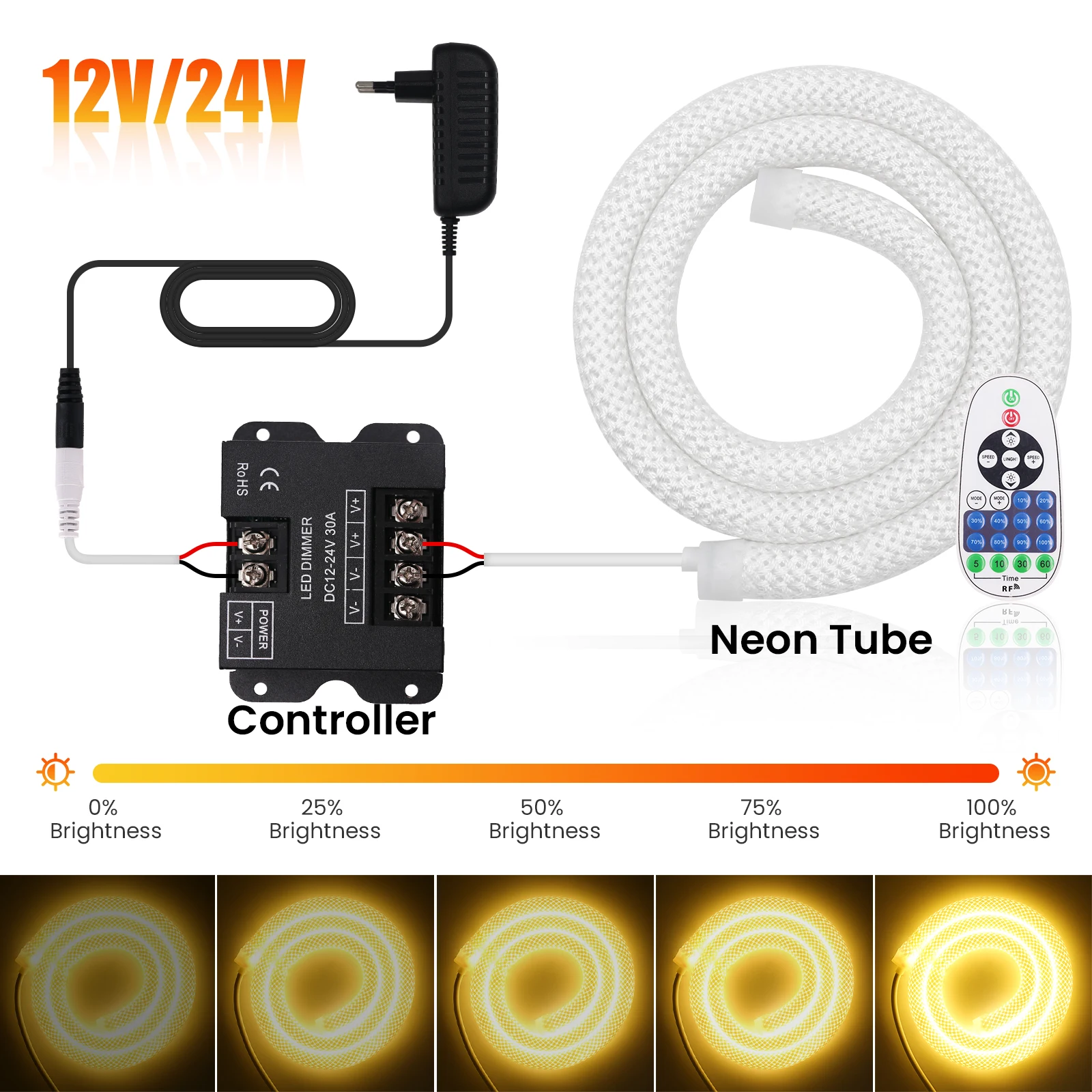 12V 24V 360 Degree Round Reticulate Pattern Neon Strip IP67 Waterproof SMD 2835 240Leds/m Neon LED Strip With Dimmer Power Kit