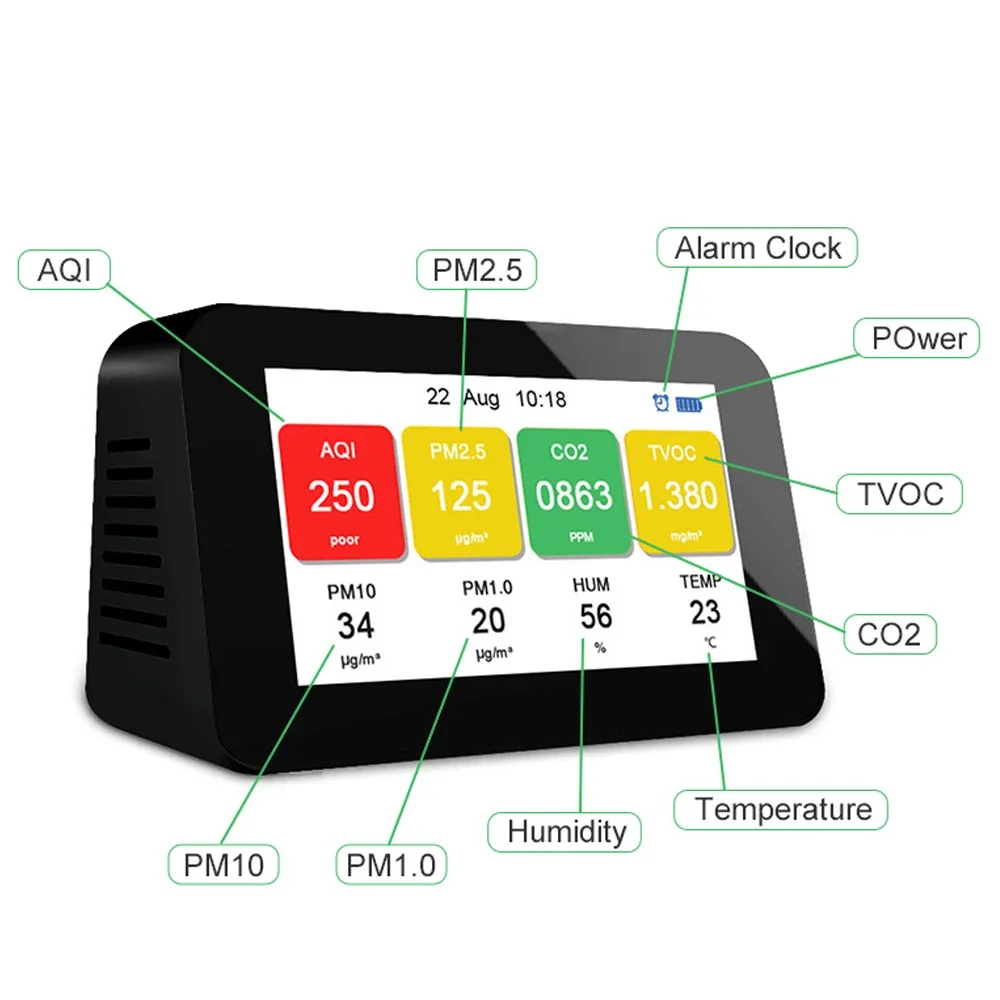 Dienmern detektor jakości powietrza formaldehyd (HCHO) Monitor wewnętrzny miernik smogu Tester analizator gazów temperatura wilgotności gorąca