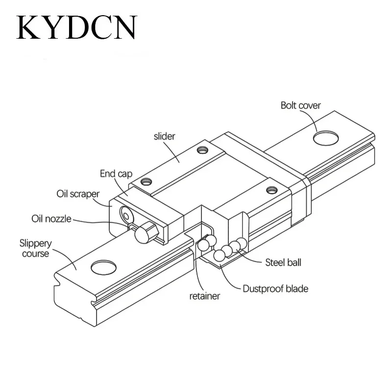 MGN7 1 Linear Guide+2 Carriage MGN7C MGN9C MGN12H MGN15C Miniature Linear Rail Slider MGN7H MGN12C MGN9H MGN15H 3D Printer Parts 6