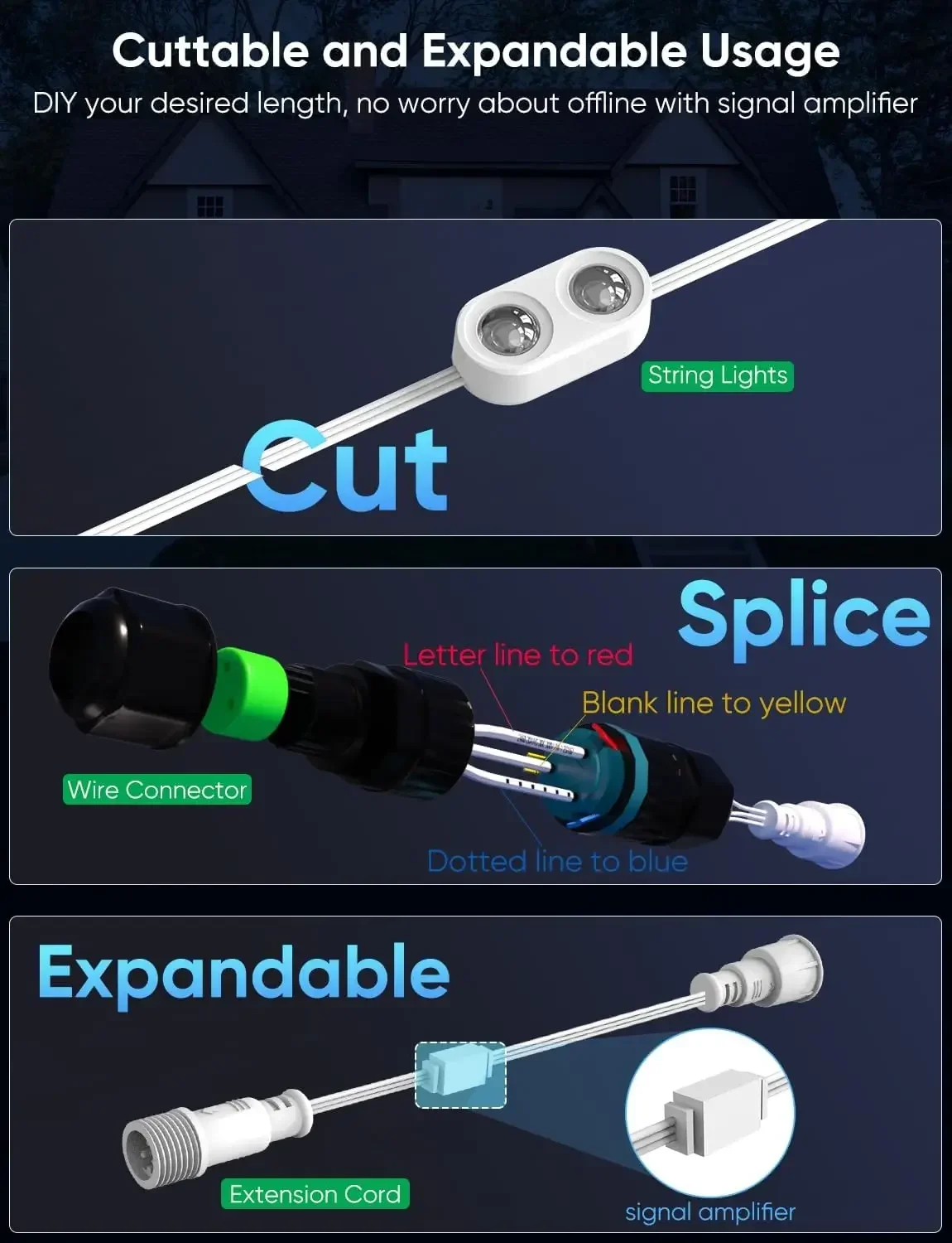 Outdoor Lights Pro 150ft, RGBCW Smart Eaves Lights with 108 LED Lights, Dual Lens, Cuttable, 111 Scene Modes, IP67 Waterproof Li