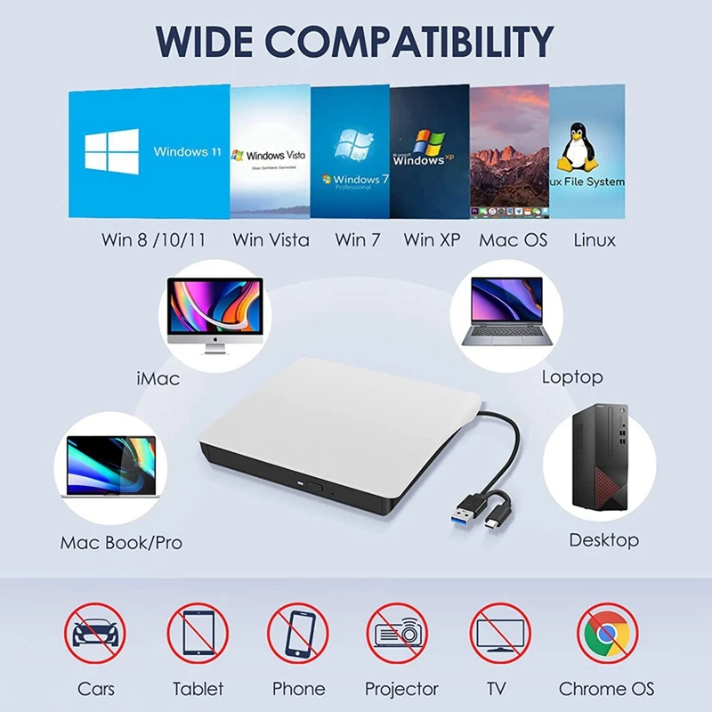 External CD DVD +/-RW Drive, USB 3.0 & USB-C Portable CD & DVD ROM Burner Player Reader Writer Rewriter Disc Drive,White-A23R