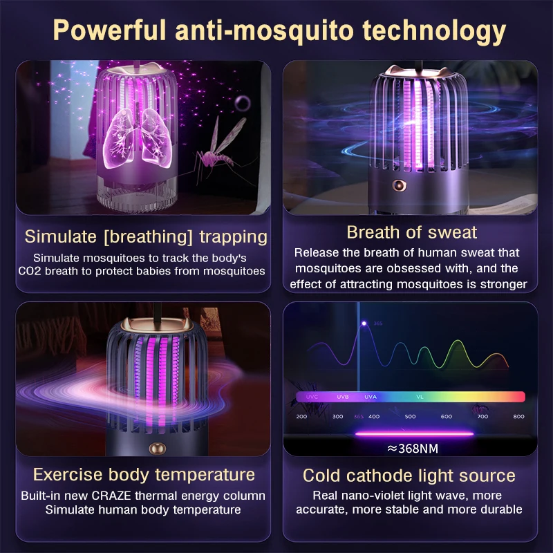 Mosquito Killer Repellent Inhalation Electric Shock Anti-mosquito Lamp USB Rechargeabl Mute Radiationless Insect Trap Bug Zapper