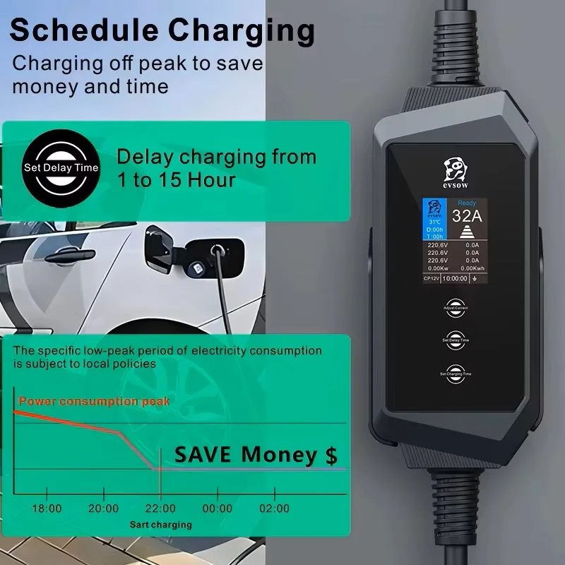 Feyree Type2 شاحن سيارات كهربائية 7KW 32A مرحلة واحدة شاحن السيارة الكهربائية مع WiFi APP التحكم قابل للتعديل الحالي ومجموعة وقت الشحن