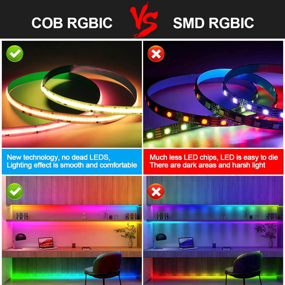 Indirizzabile RGBIC COB LED Strip Light 24V DC Full Color LED Tape 720LEDs /m Magic Colorful Remote/Bluetooth/WiFi per la decorazione della stanza