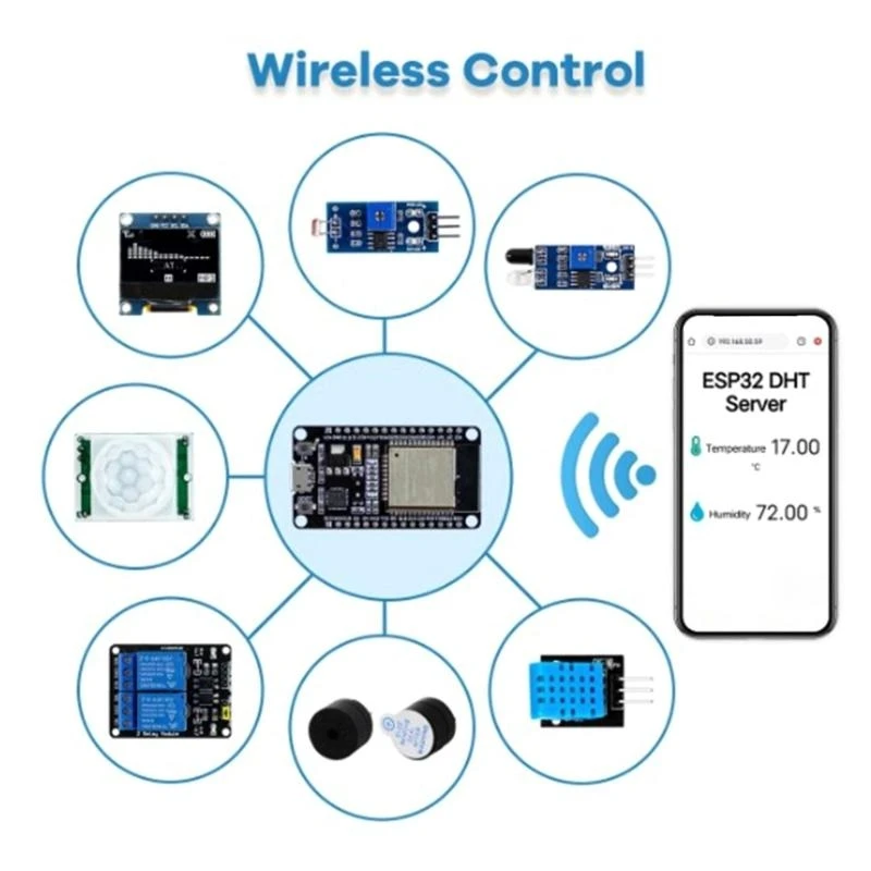 Kit inicial básico para placa de desenvolvimento ESP32 ESP-32S WiFi I OT com tutorial