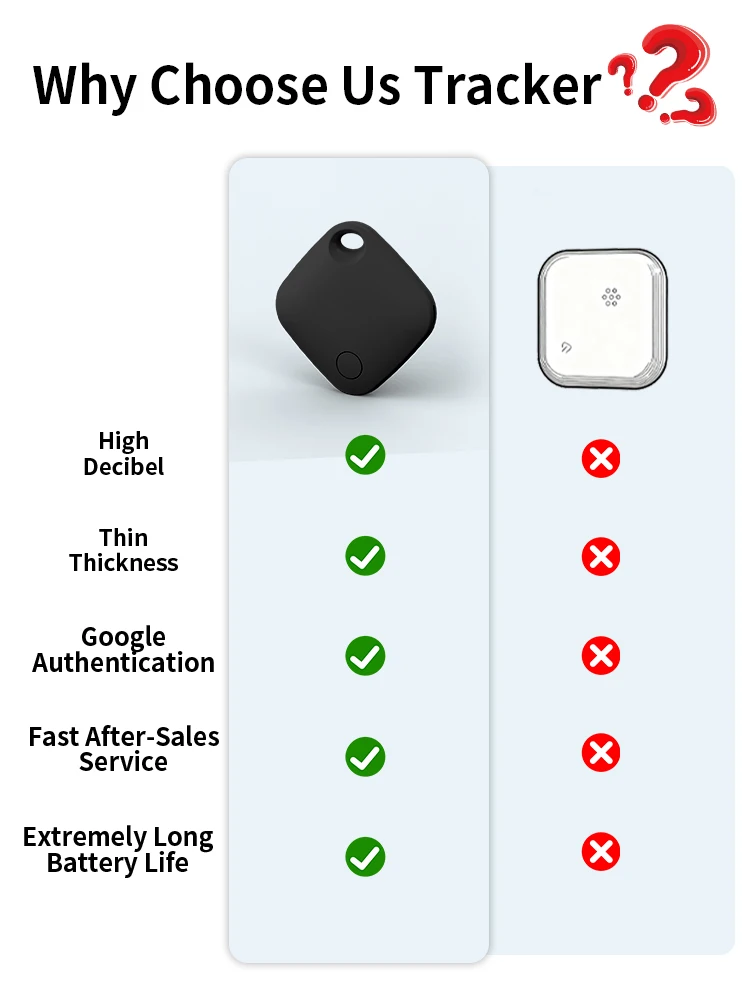 Smart Tag 4er-Pack Bluetooth Anti-Verlust Schlüsselfinder Kompatibel mit Android Find Hub Austauschbare CR2032 Batterie für Schlüssel Geldbörse Gepäck – Detail 5