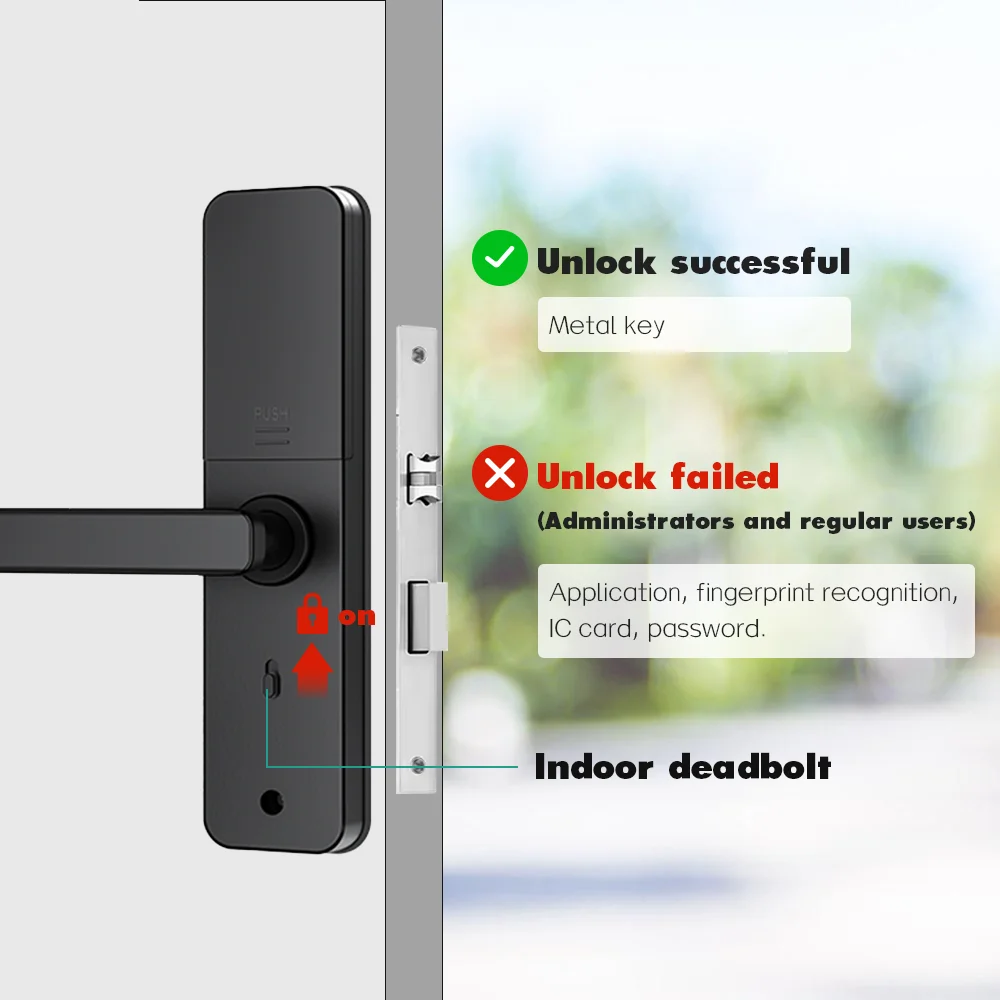 قفل باب ذكي ببصمة الإصبع من VBU، تطبيق Tuya، فتح عن بعد، إنذار العبث، قفل الباب الإلكتروني يعمل مع مساعد Alexa Google