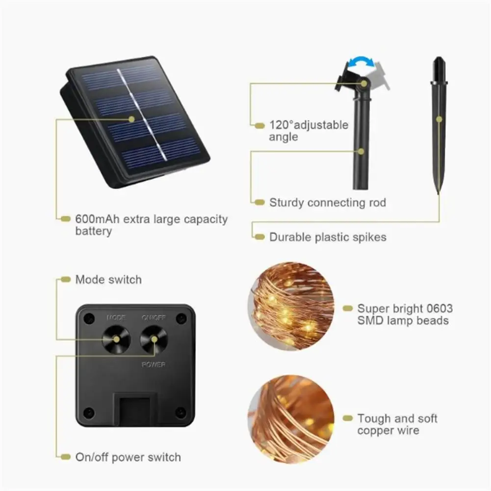 150 Led Solar Firework Lights 2 Modes Ip64 Outdoor Waterproof Lamp For Small Lawn Garden Courtyard Fence Sidewalk Decoration