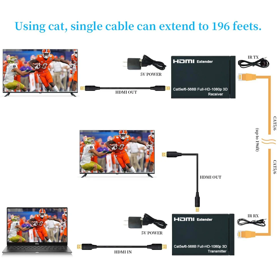 2023 HDMI Extender with IR & Loop Out 1080P HDMI Extender 60m No Loss RJ45 to HDMI Extender Transmitter Receiver over Cat5e/Cat6