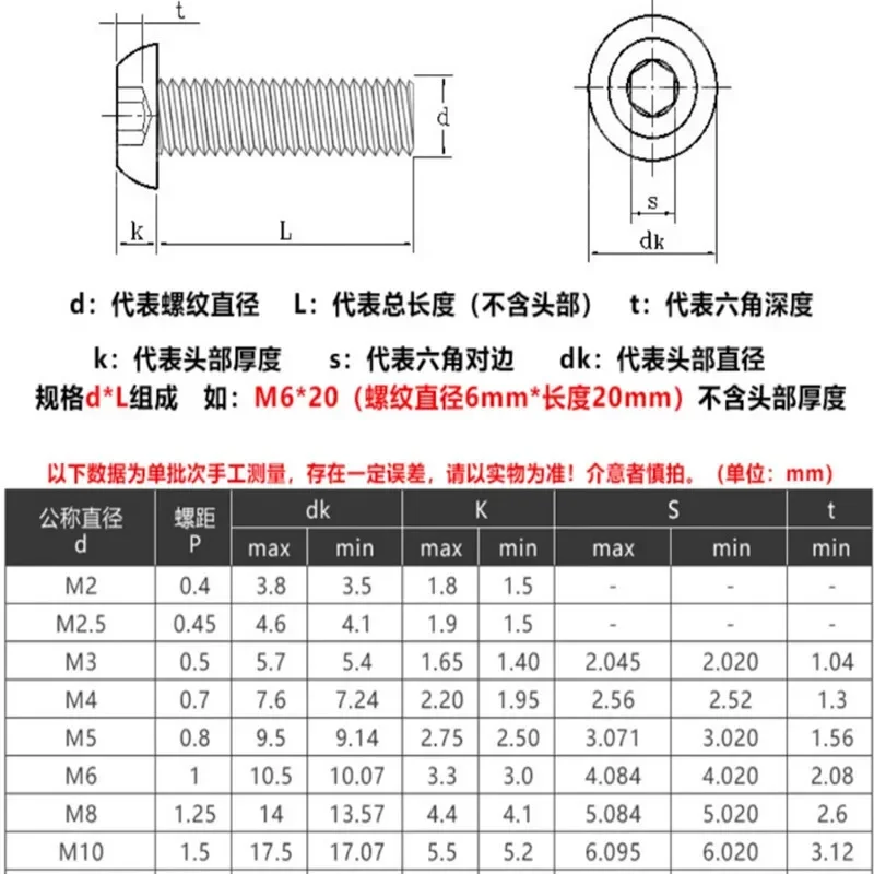 Peijian M2 M2.5 M3 M4 M5 M6 M8 Black Grade 10.9 Alloy Steel Hexagon Socket Round Screw Blue Dispensing Loosening Bolt
