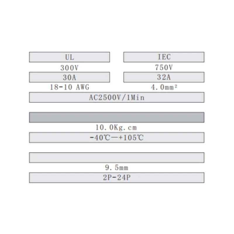 (10 Pieces) HB9500-9.5-2P 3P 4P Direct Plug 300V/30A 9.5mm Pitch Fence Type Terminal Block