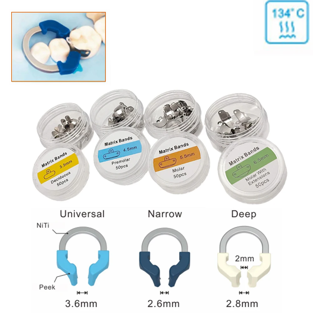 Donticdontic Profiled Metal Strip Kit, 3.5/4.5/5.5/6.5mm for Accurate Filling and Tooth