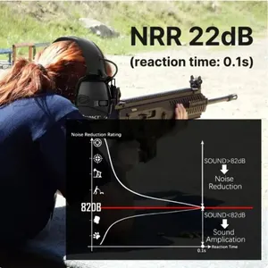 Original Tactical Electronic Shooting Earmuff, Outdoor Sports Headset, Impacto Amplificação do Som, Ouvir Caça Orelha 8 principais vendas abafador auricular eletrônico - №7