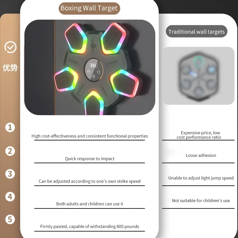 Nowa inteligentna maszyna bokserska z muzyką dla dorosłych Boks Kolorowy efekt świetlny Trening rytmiczny Dziecięcy worek bokserski do celów