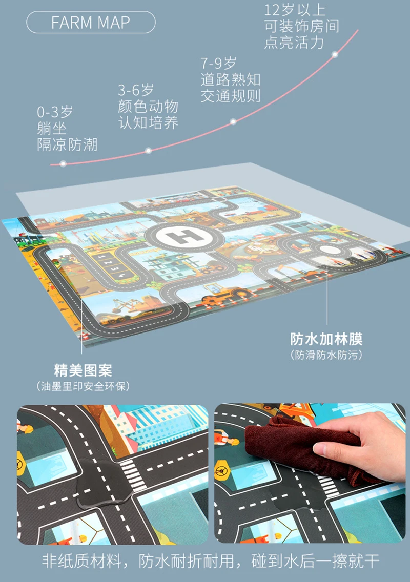 City Traffic Car Park Play Mat Waterproof Parking Lot Kids Playmat Kids Rug Boy Girl Educational Toys for Children Map ​