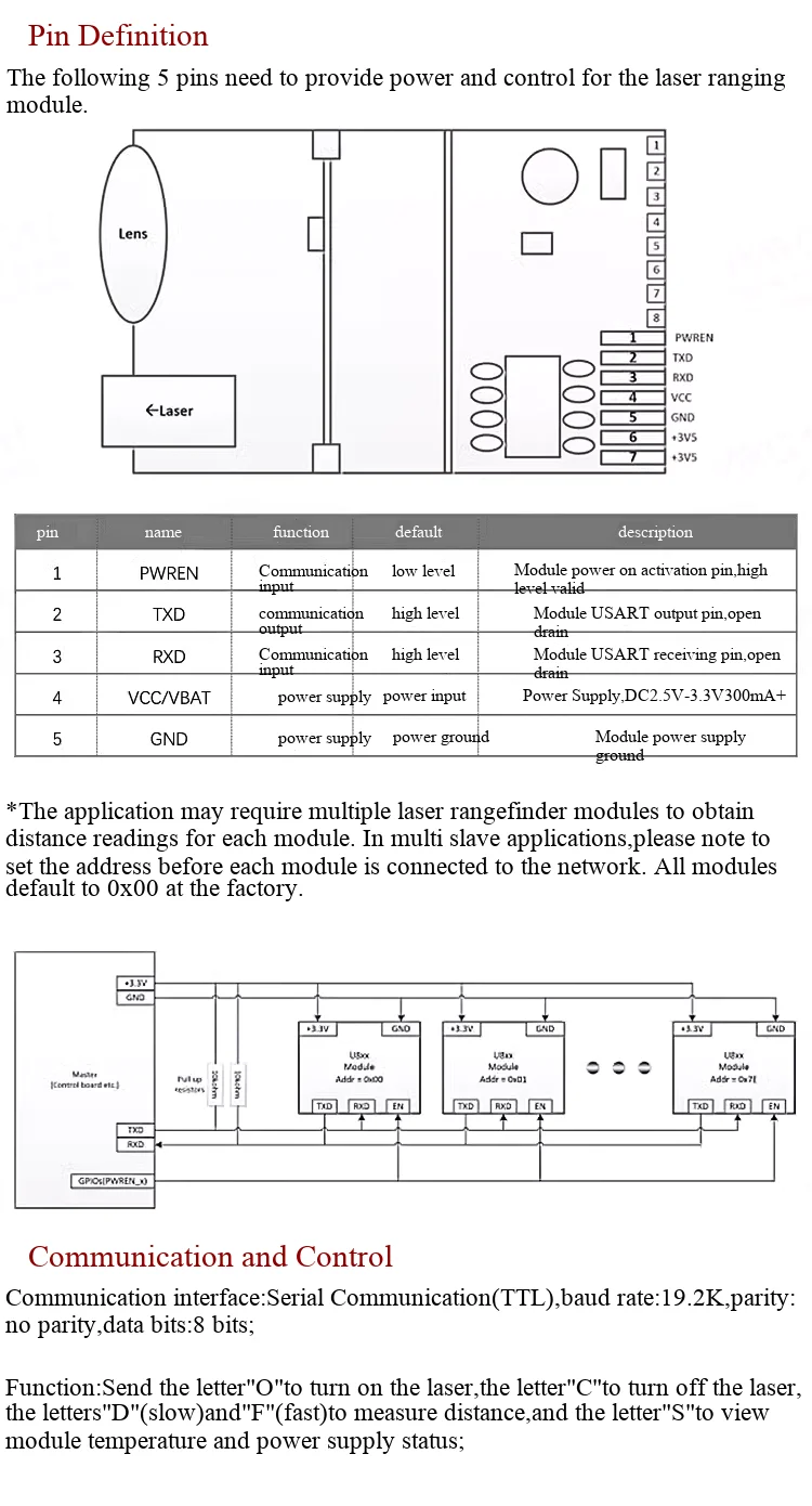 50-Meter-Laser-Entfernungsmessmodul-Sensor TTL-Pegelanbindung Mikrocontroller zu RS232 485 serieller Anschluss für Sekundärentwicklung – Detail 5