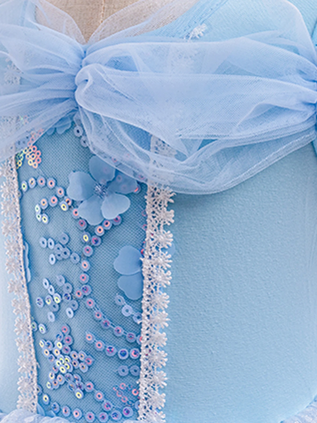 Рисунок 5 - Платье для маленьких девочек