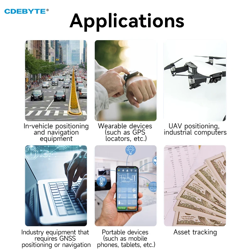 

Модуль GNSS Дополнитель CDEBYTE EWM108-GN05S Поддержка BDS/GPS/ГЛОНАСС/Galileo/QZSS/SBAS Высокая точность Малый размер