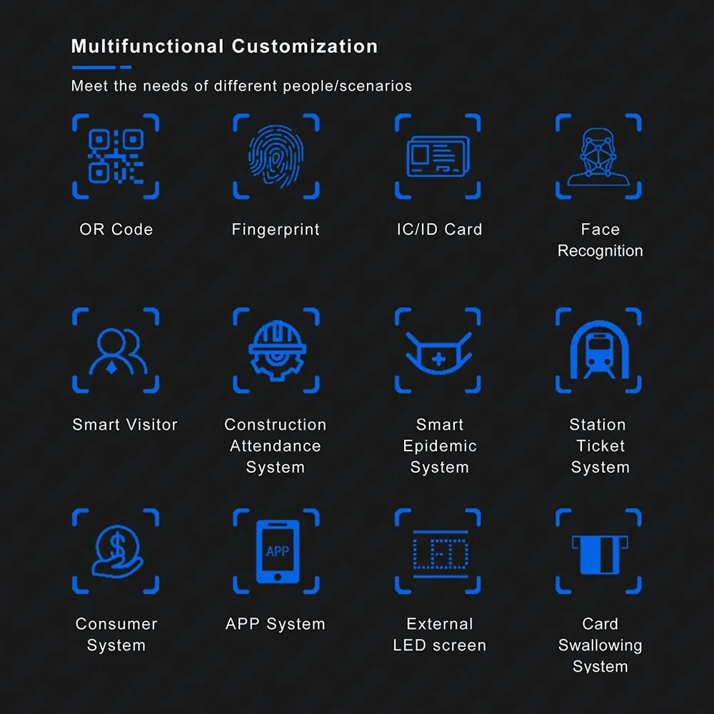 Turnstile Gate Face Recognition RFID QR Barcode Membership Card Channel Entrance Exit Access Control System Swing Gate