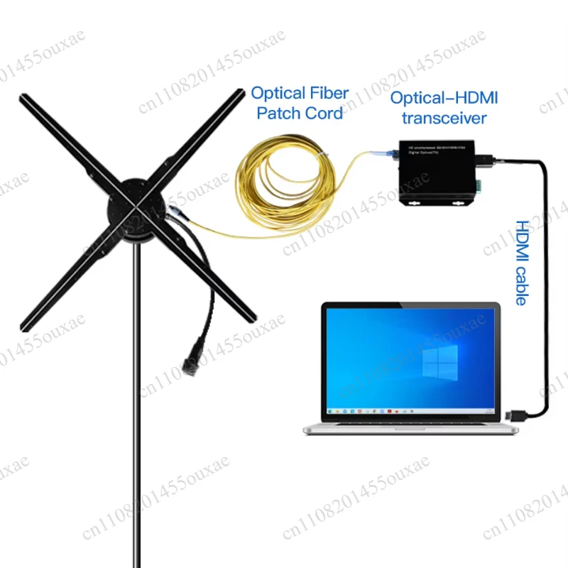 Suitable for 100cm 150cm 180cm indoor advertising hologram 3D holographic display 3D LED fan with HDMI fiber transmission