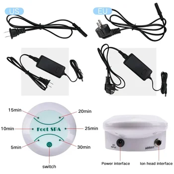 8 best sales وحدة القدم - №3