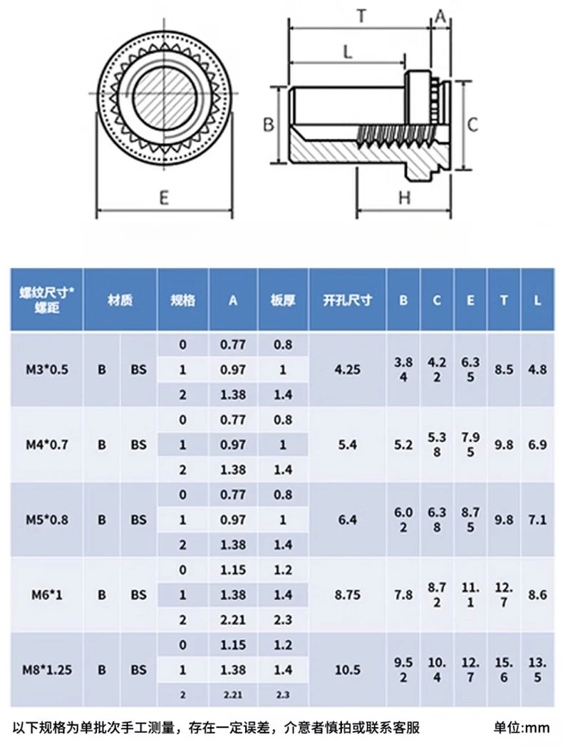 M3~M8 304 Stainless Steel/Carbon Steel Type Water Proof PEM Self-Clinching Pressured Nuts Pressure Thin Board Plate Fastener