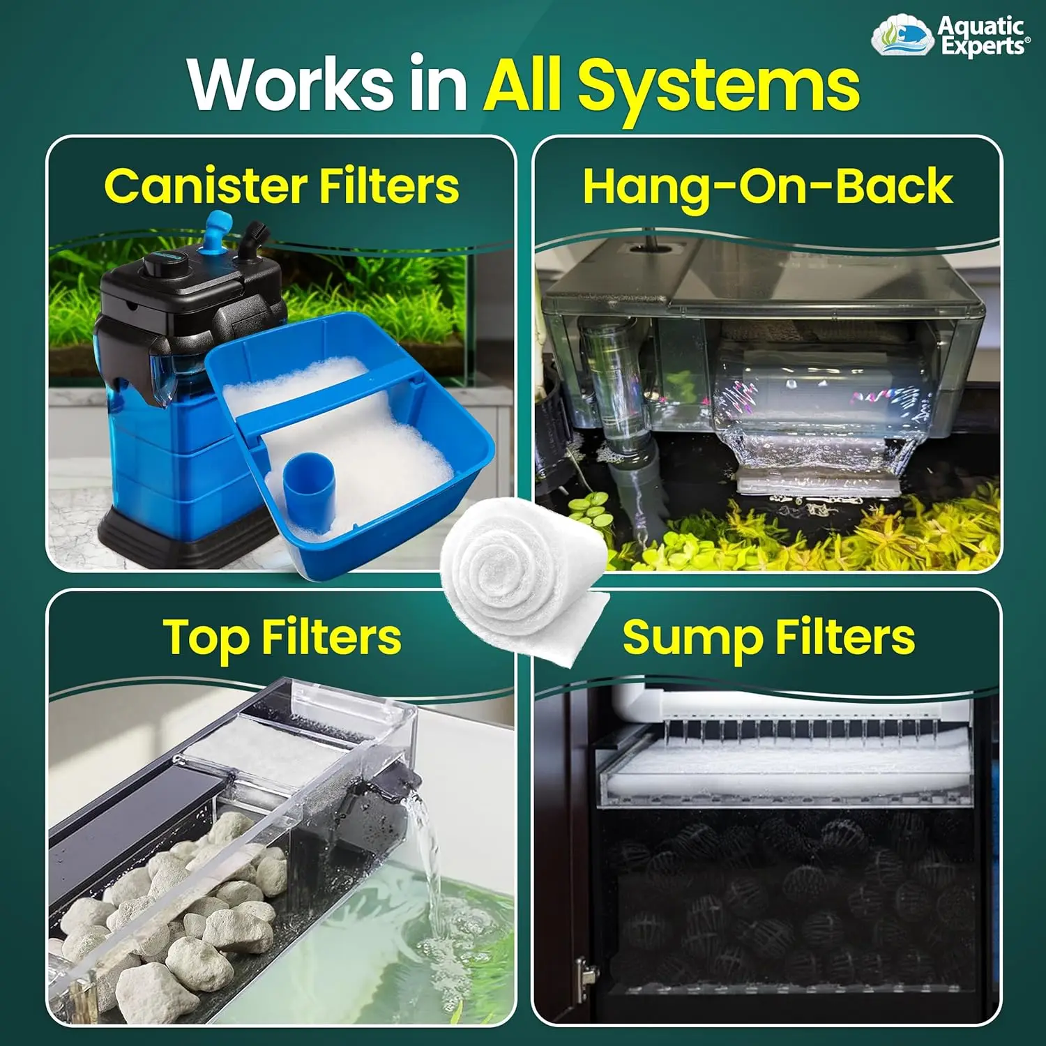 خيط فلتر حوض السمك بسمك 3/4 بوصة إلى 1 بوصة، بعرض 12 بوصة، بطول 24 قدمًا - لفة الوسائط الأولى للمياه الشفافة الكريستالية